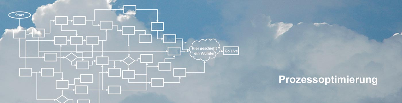 Prozessoptimierung